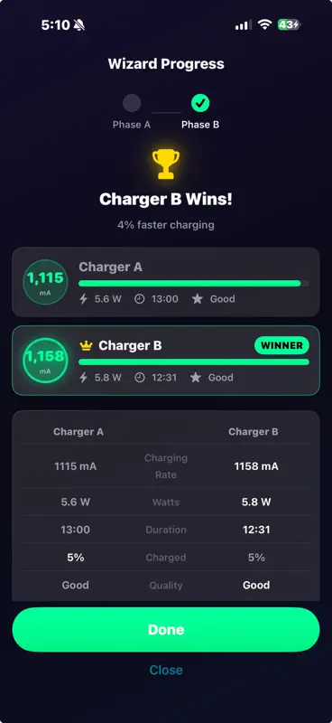 Amperes 4: Battery Charge Info screenshot 6 of 10