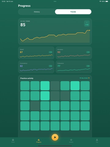 Kraepelin Test: Brain Math iPad screenshot 8