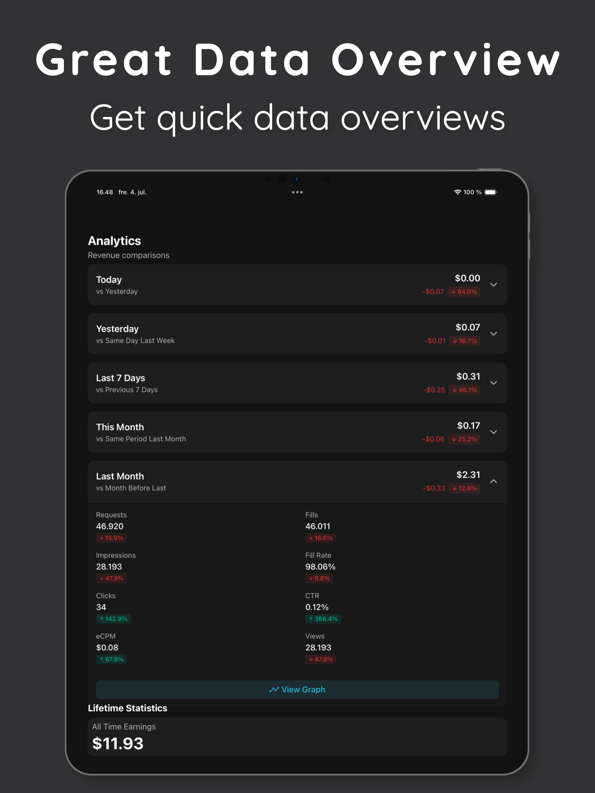 AdEarningsTracker screenshot 9