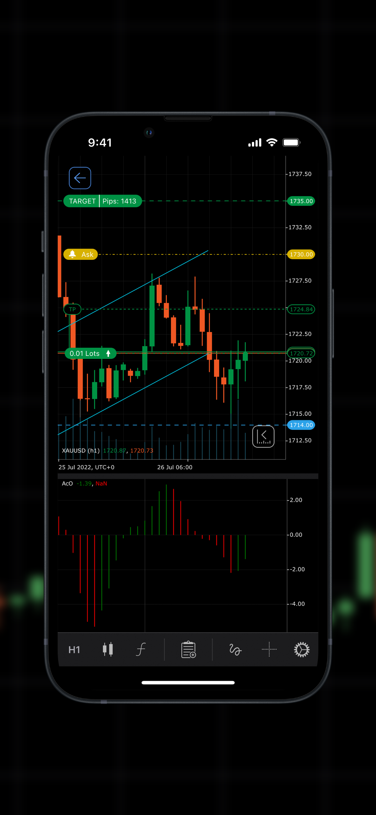 Connext cTrader screenshot 2