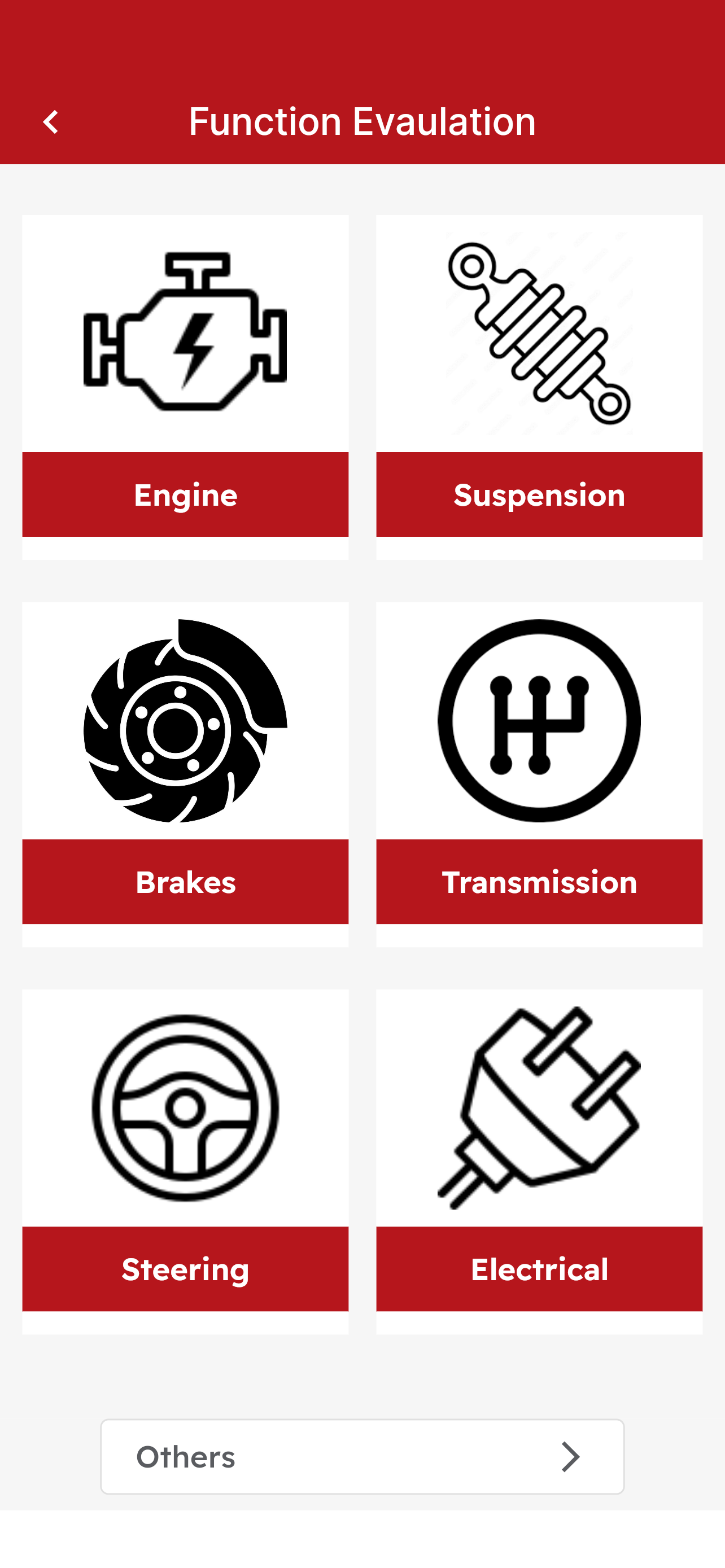 CarAuditor