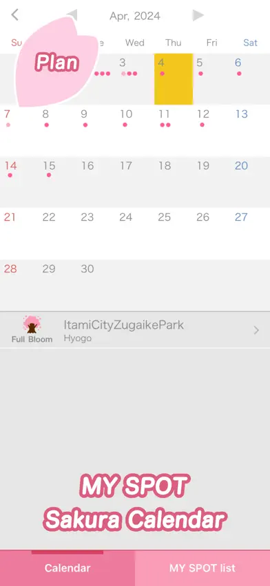Sakura Navi - Forecast in 2026 screenshot 3