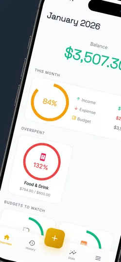 Скриншот SBudget: Бюджет и Расходы на iPhone 1