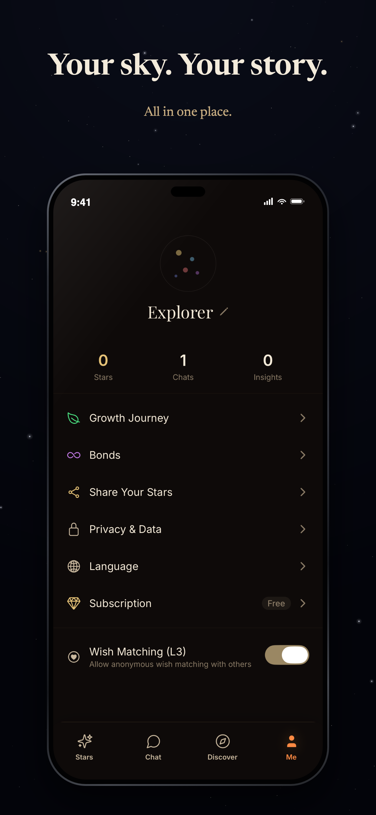 SoulMap™