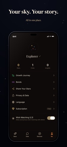 SoulMap™ screenshot