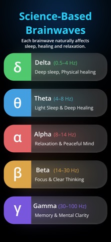 Binaural Beats Healing Sleep iPhone screenshot