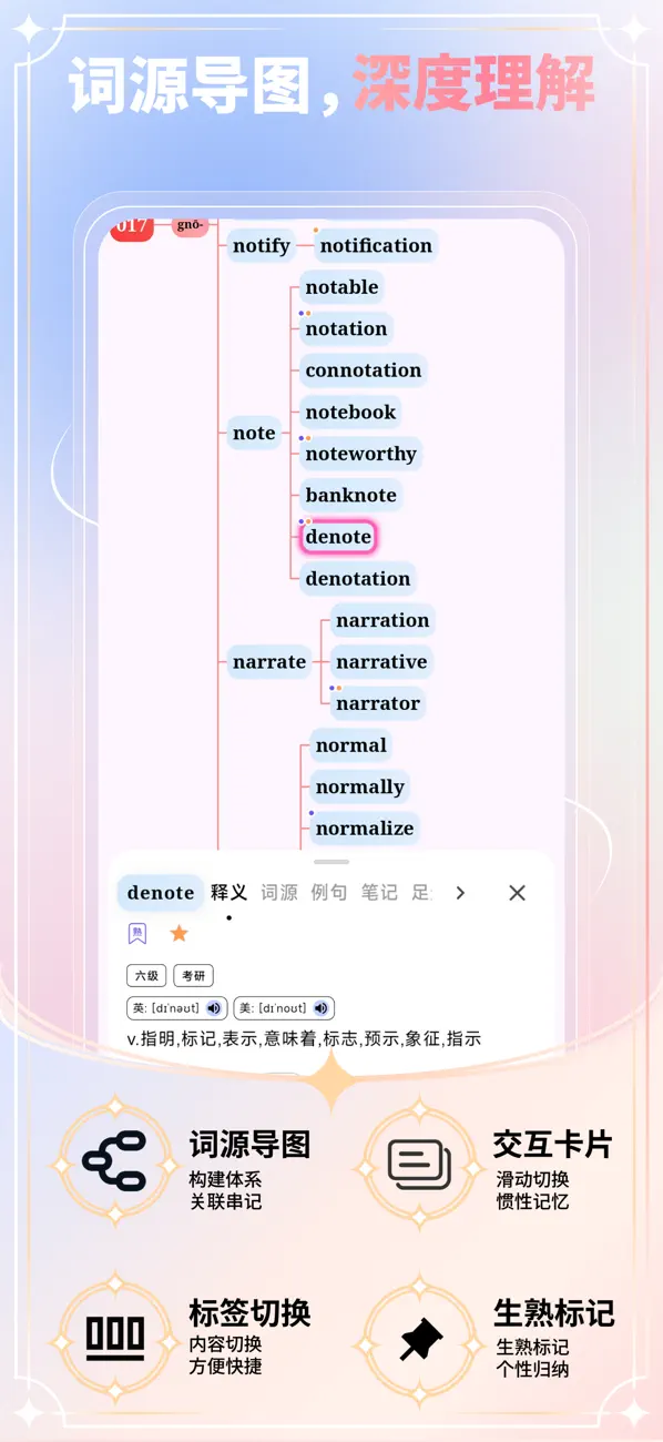 Screenshot #2 pour 单词奇迹