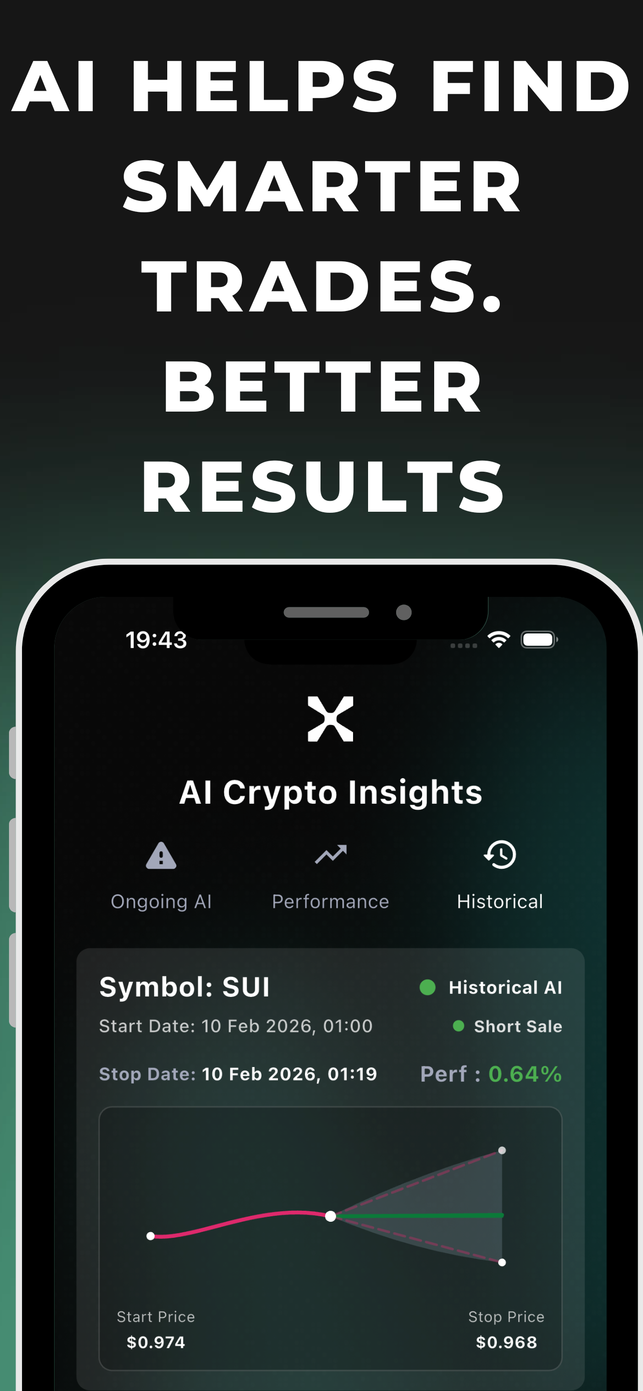 Xyrra: AI Trading Insights