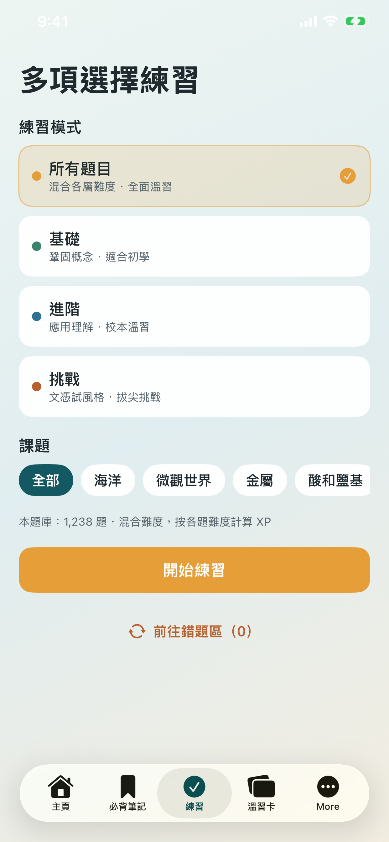 化學之書