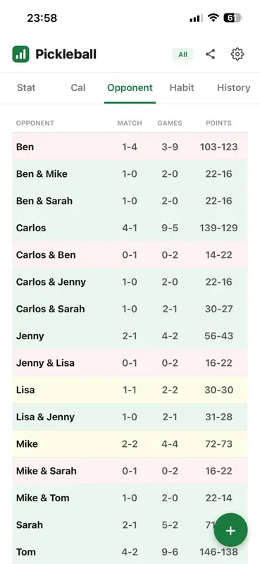 Pickleball Tracker Pro screenshot 3 of 6