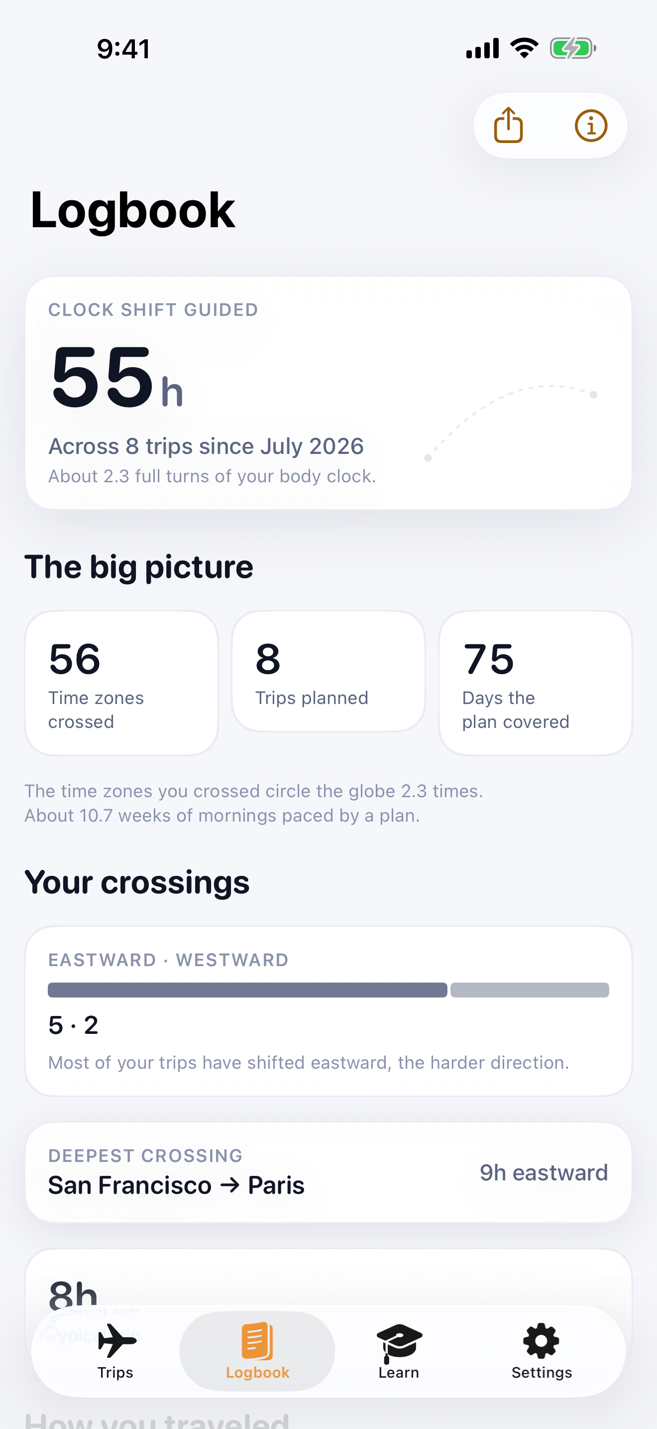 Driftwise: Jet Lag Sleep Plan screenshot 3