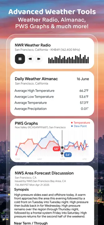 Weather Mate Pro : capture d’écran 10 sur 10