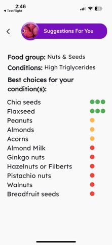 High Triglycerides iPhone screenshot