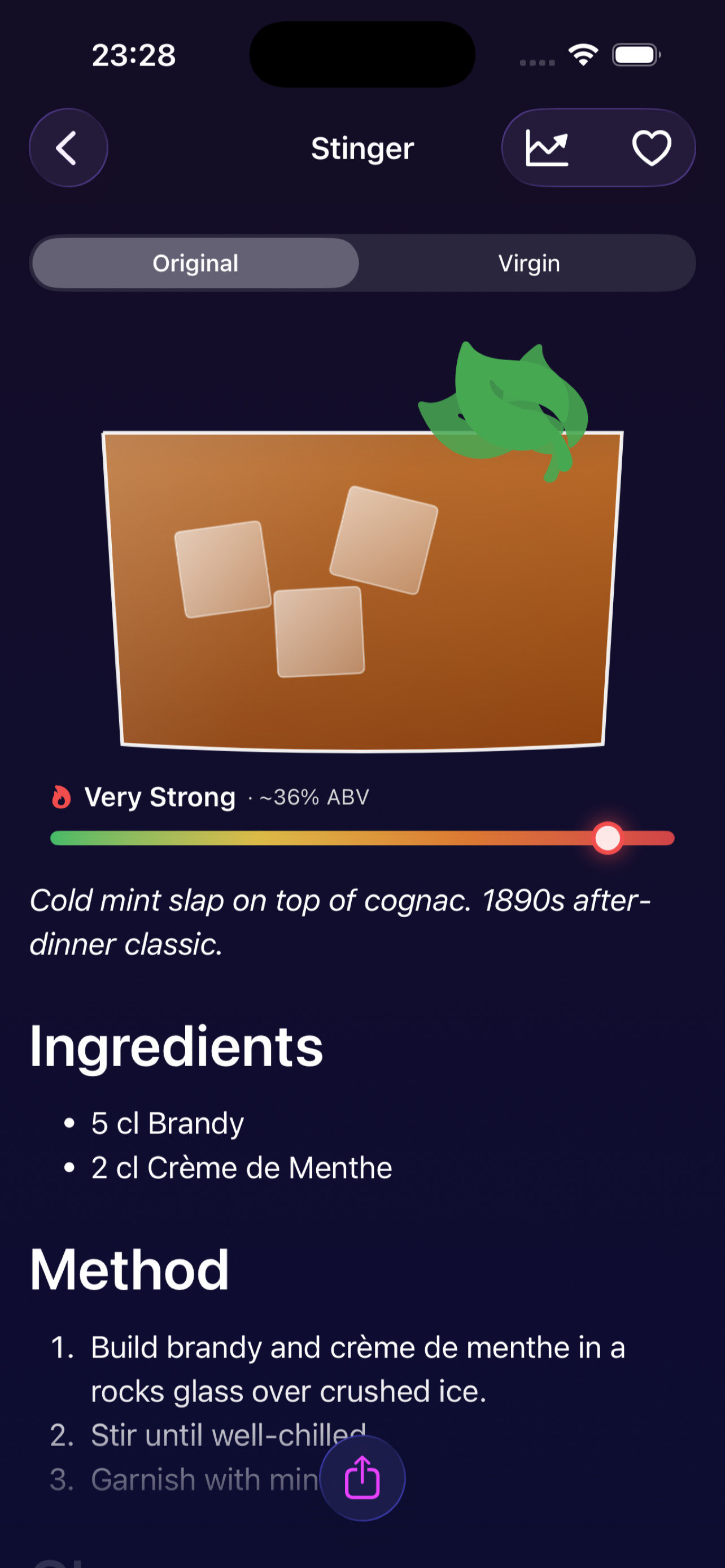 Buzzed: Cocktails & Games screenshot 4