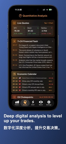 Crude Pattern: Oil Trading App iPhone screenshot