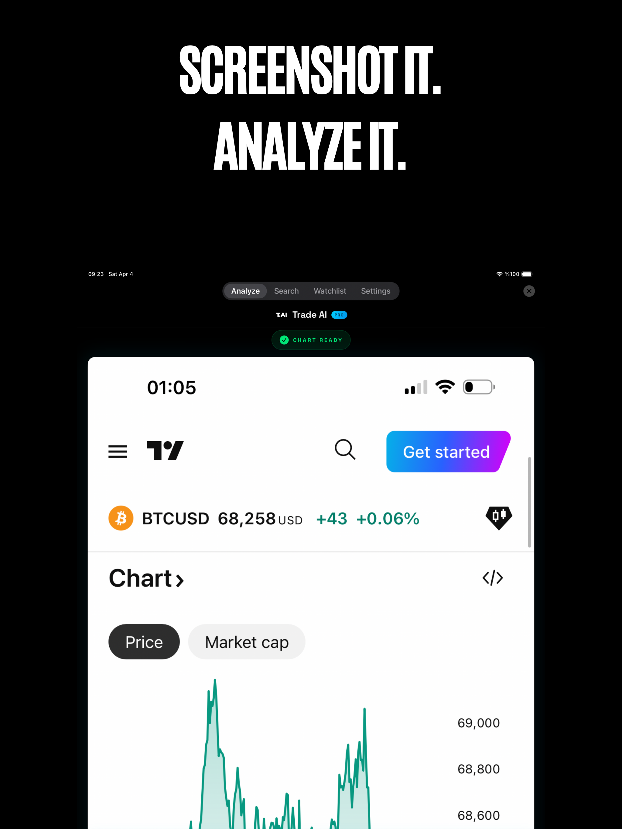 Trade AI - Chart AI Analysis