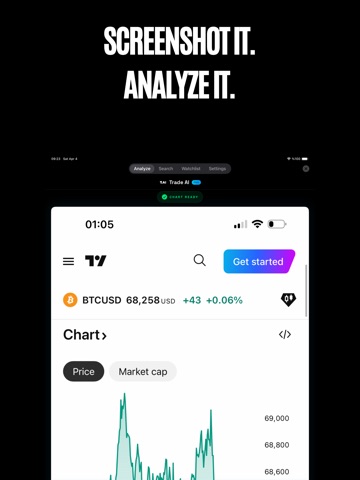 Trade AI - Chart AI Analysis iPad screenshot