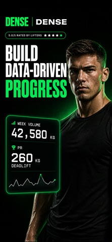 Dense Fitness App iPhone screenshot