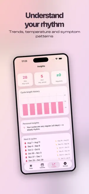 Liora — Period & Cycle Tracker screenshot 4