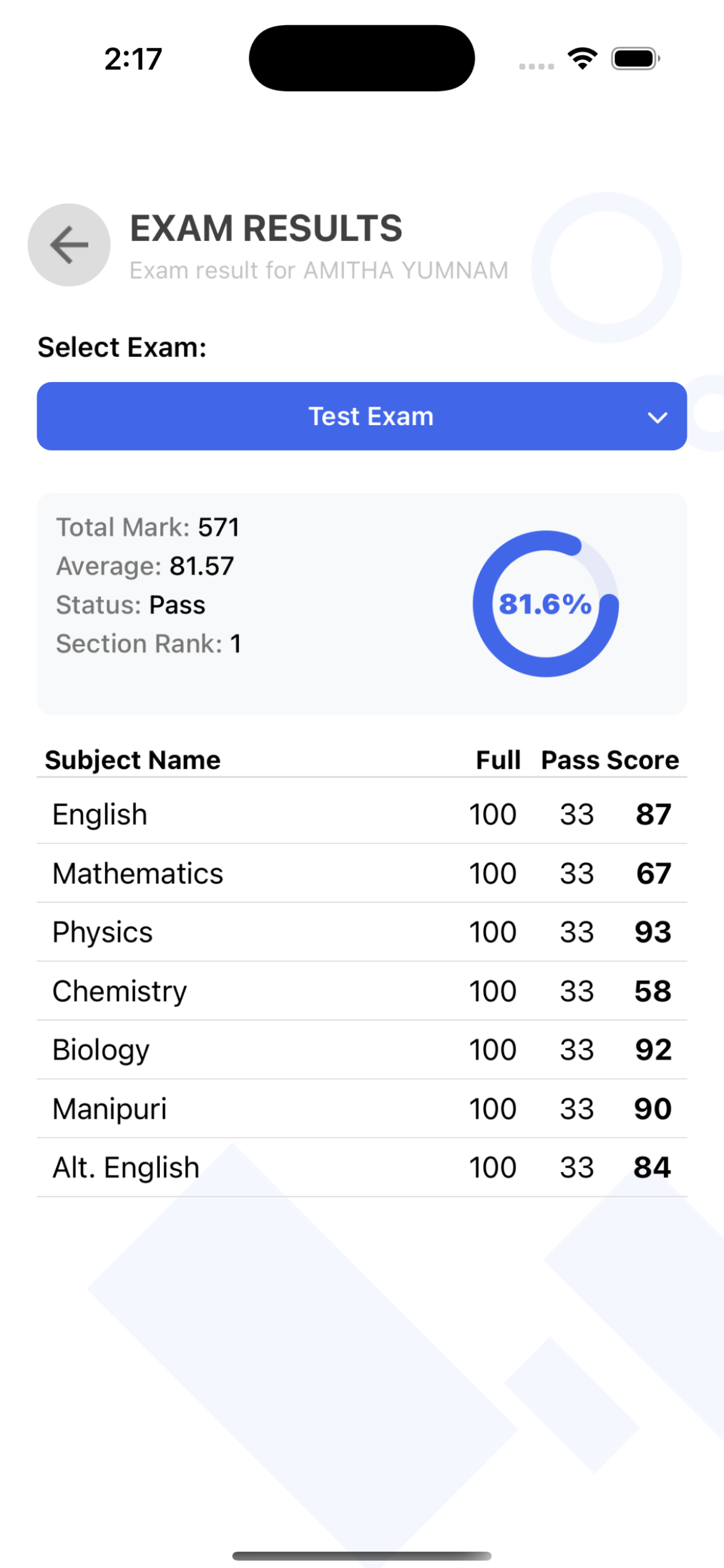 Triveni Public School Lilong screenshot 7