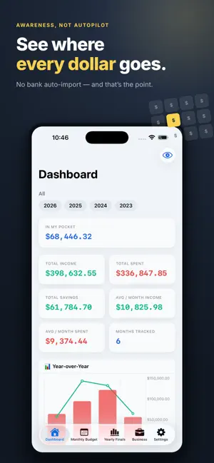Worbe Budget screenshot 3