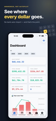Worbe Budget Screenshot 3 of 6