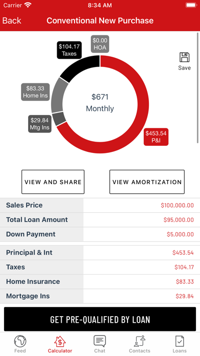 Alfred by Lovera Home Loans Screenshot