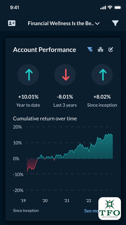 TFO Wealth Portal