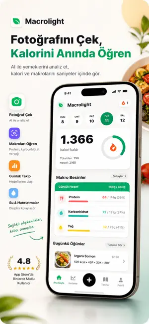 Macrolight - AI Food Scanner screenshot 2