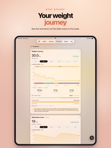 Steady: GLP-1 coach for women iPad screenshot