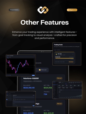 Trade Analytics Pro iPad screenshot