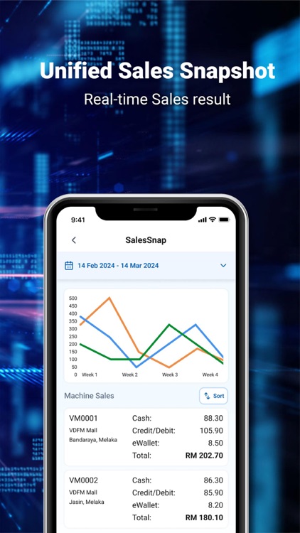 Vendplus screenshot-4