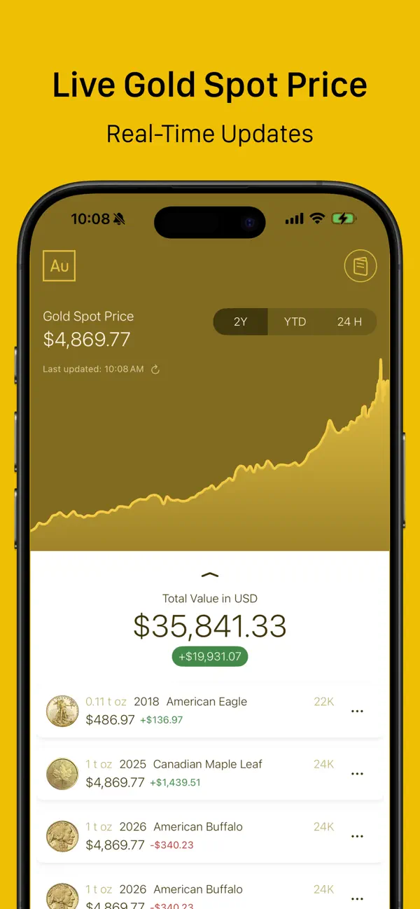 Screenshot #1 pour AuLedger: Gold Tracker