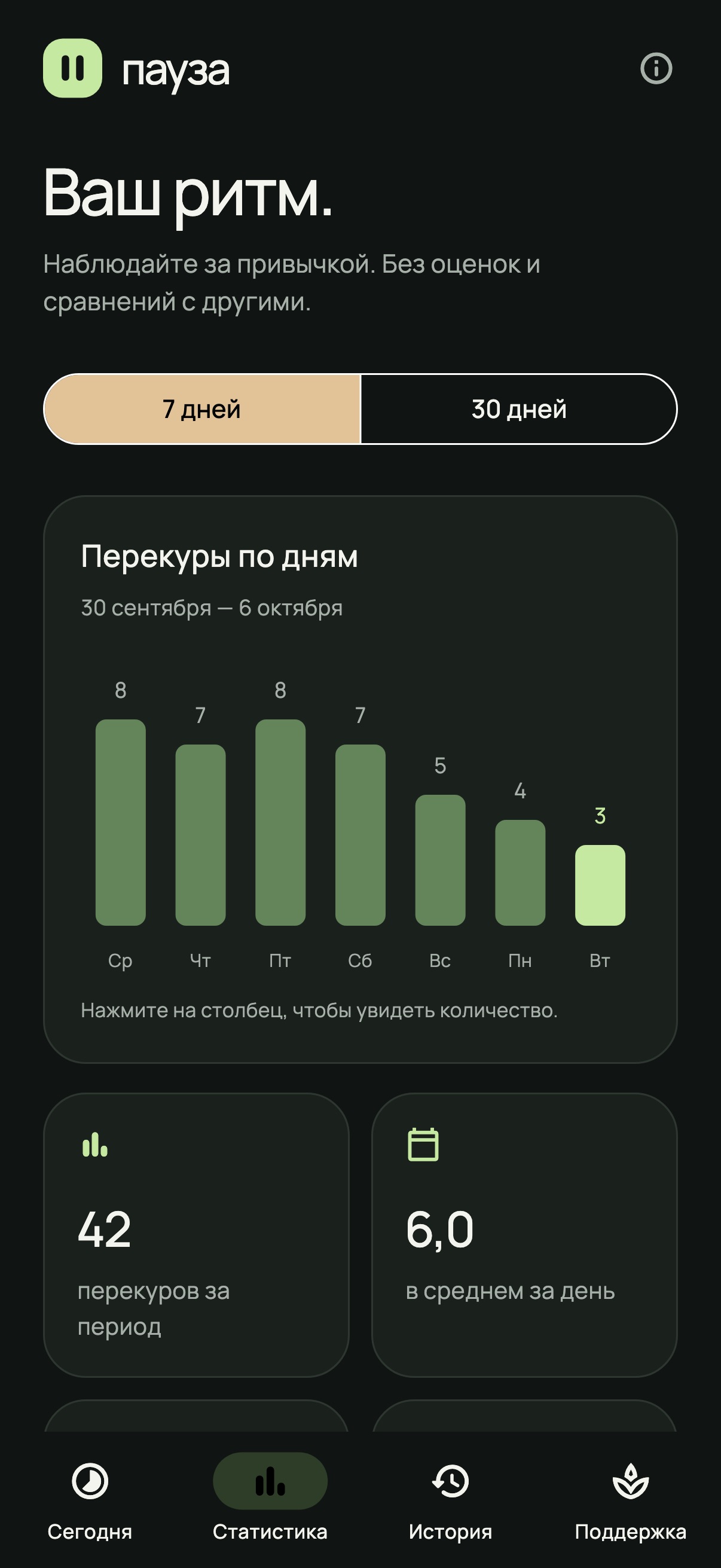 Screenshot 2 of Пауза: дневник перекуров