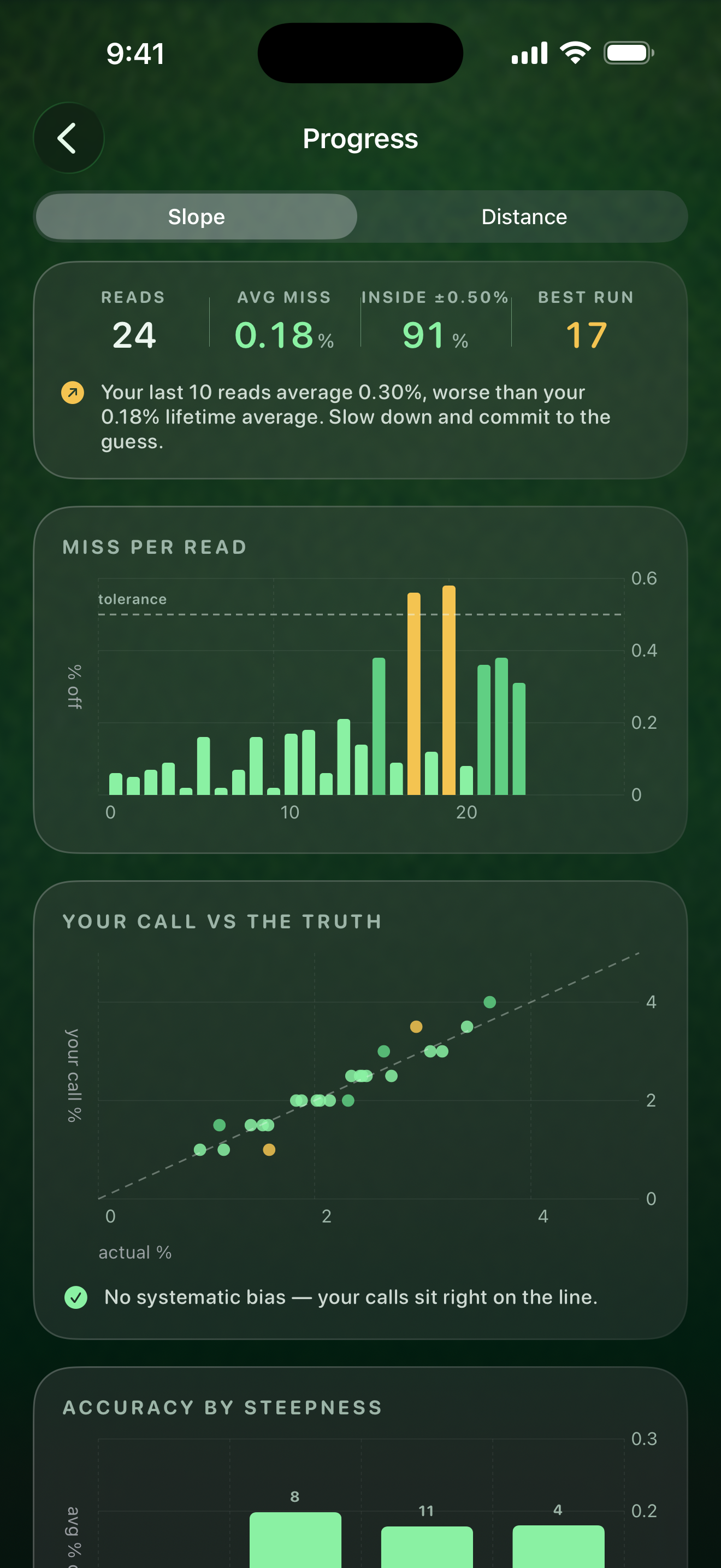 Golf Slope Level Green Reader screenshot 5