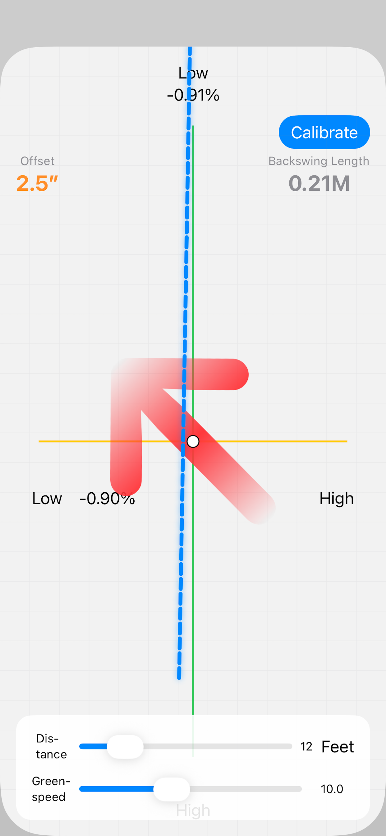zytrak - golf putting tempo
