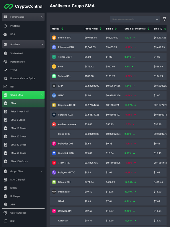 CryptoControl iPad screenshot 3 - Finance app