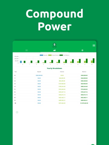 Compound Interest Calculator I iPad screenshot