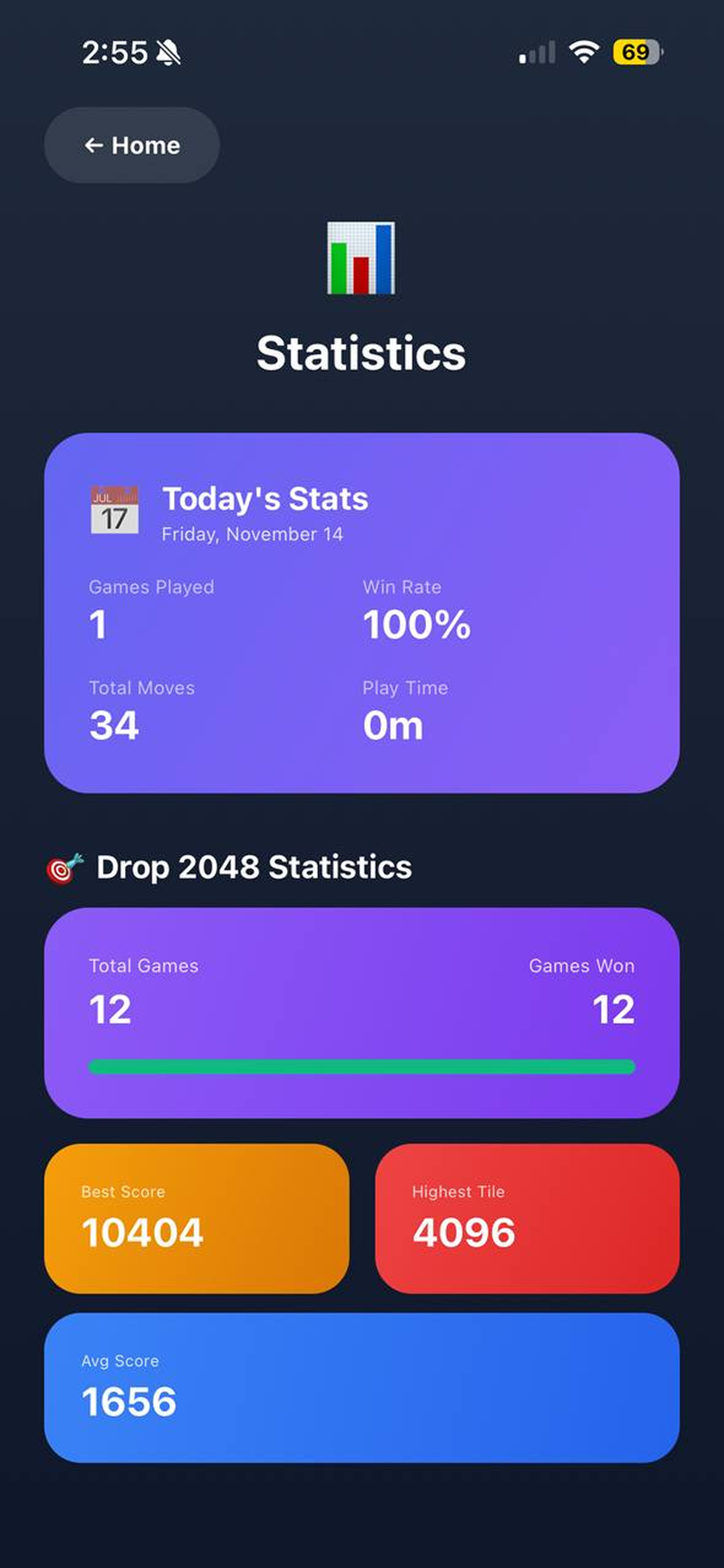 Drop 2048: Tile Merge Puzzle