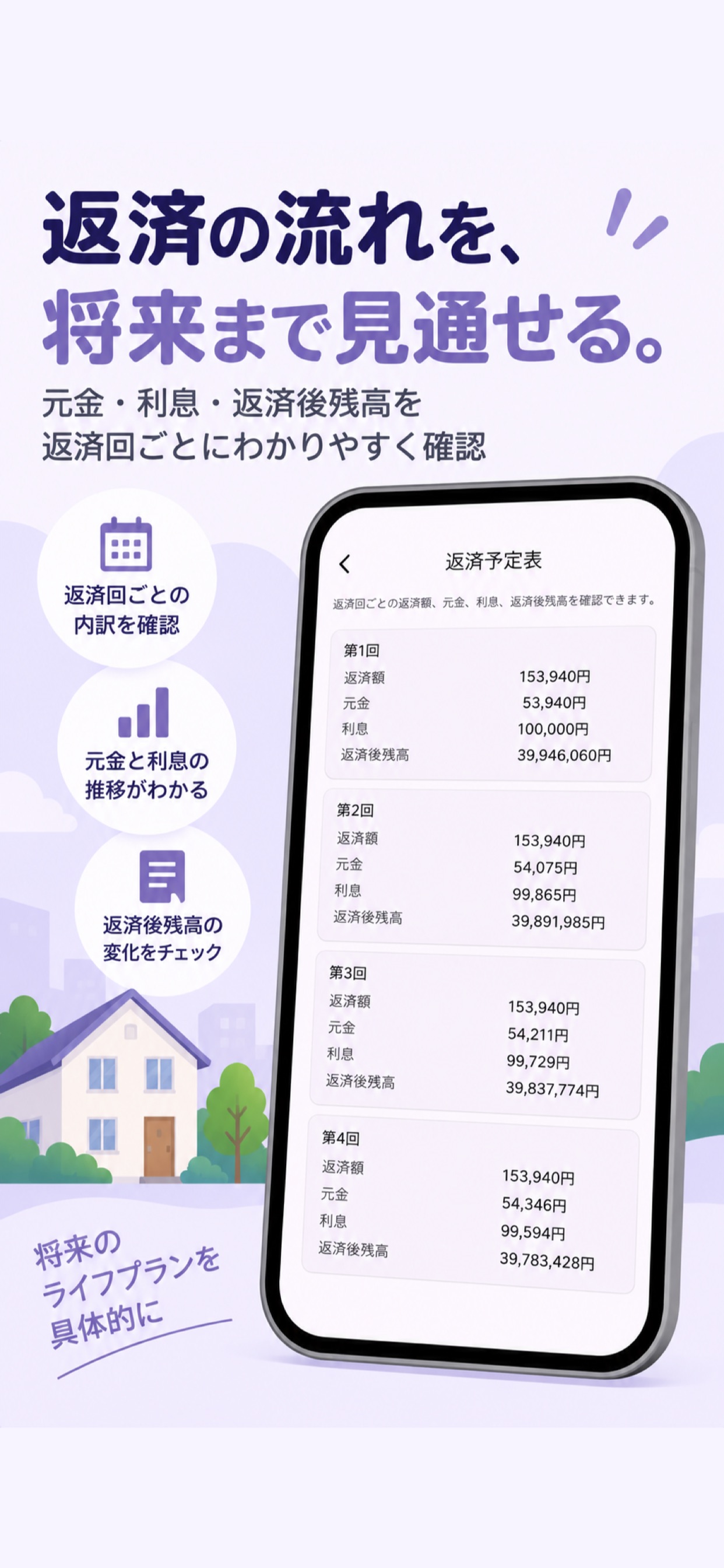 Screenshot 3 of 住宅ローンシミュレーター - AI返済診断