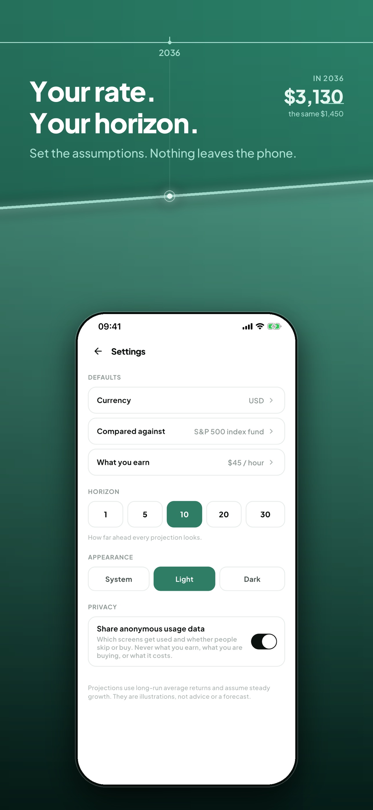 Screenshot 6 of WorthLater: Before You Buy