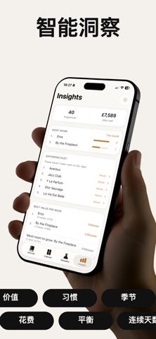 Sillage - Fragrance Logger screenshot