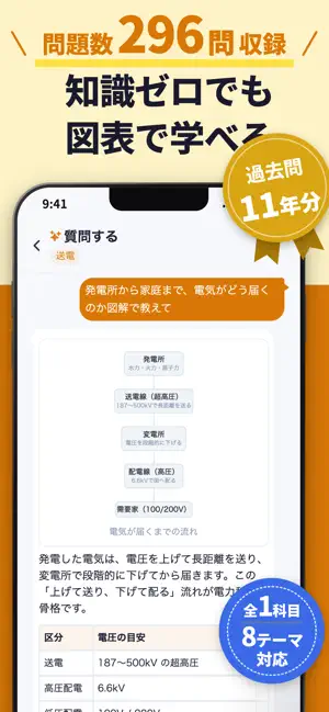電験三種 電力 | パスマル 過去問 2026 一問一答 screenshot 2