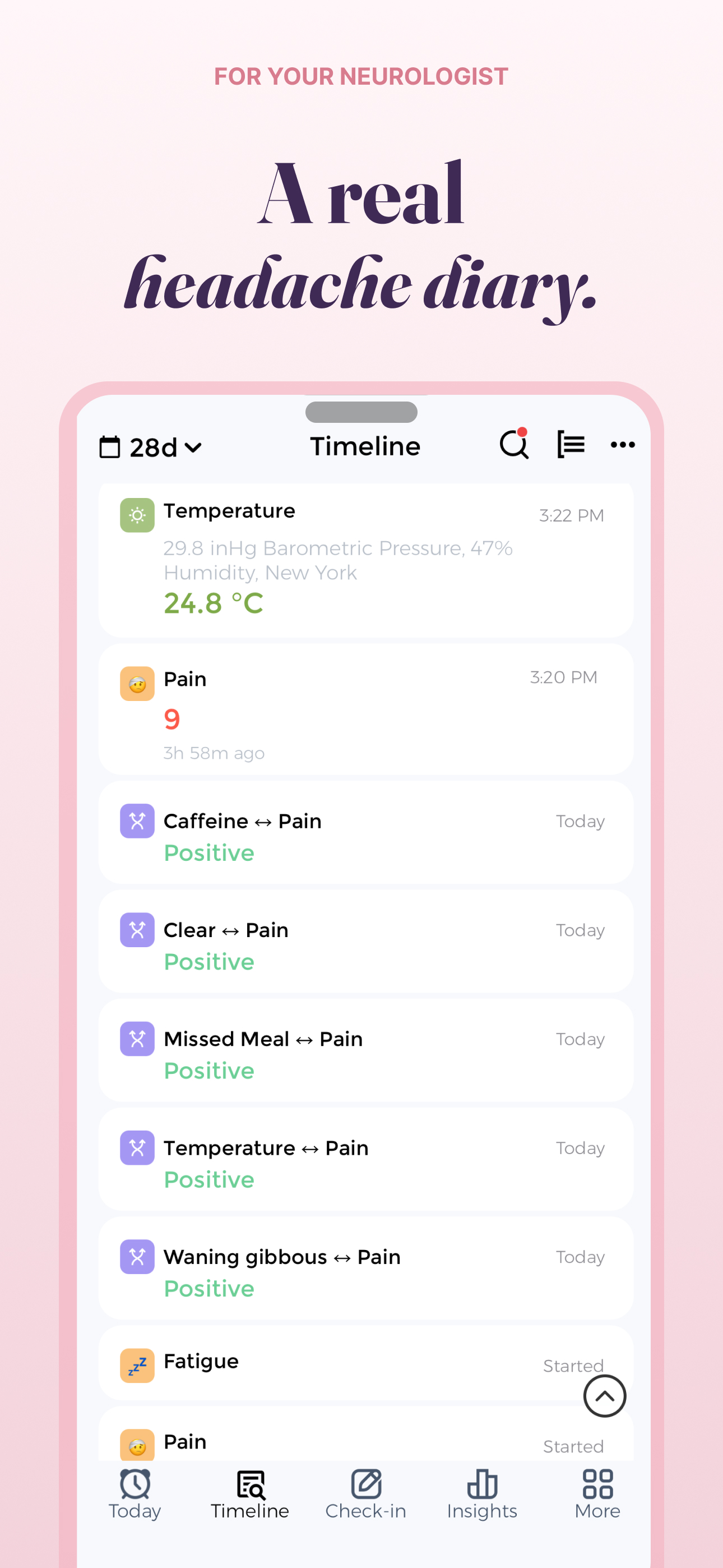 Migraine Tracker Diary screenshot 6
