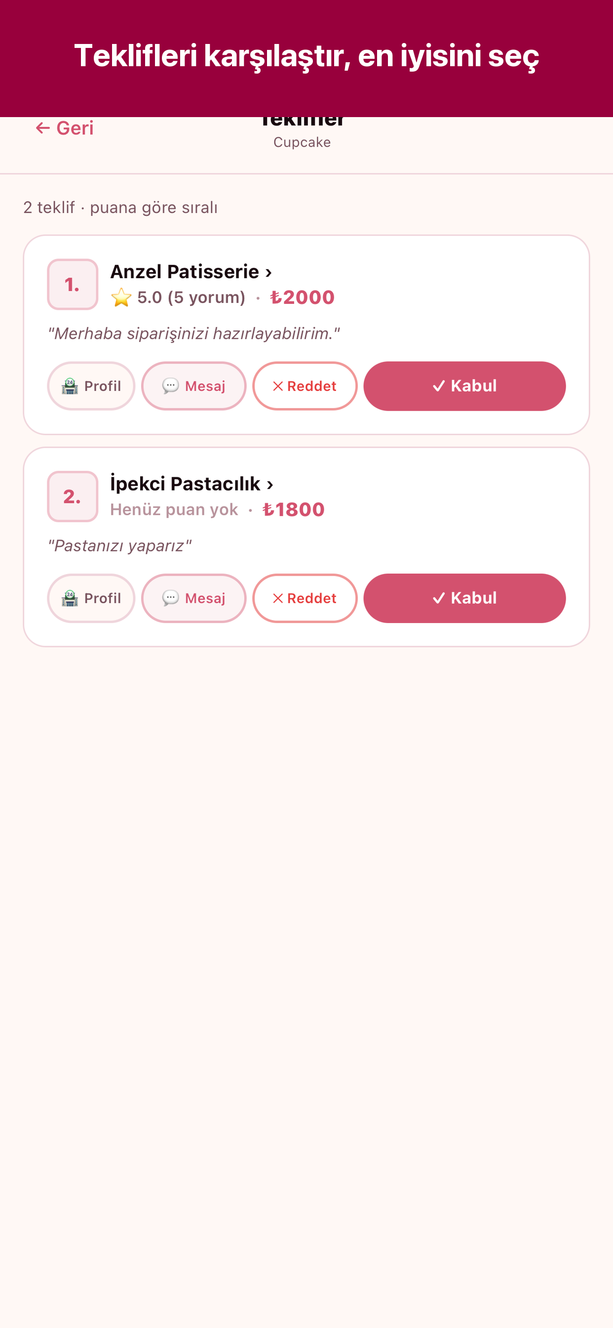 Pastacım screenshot 5