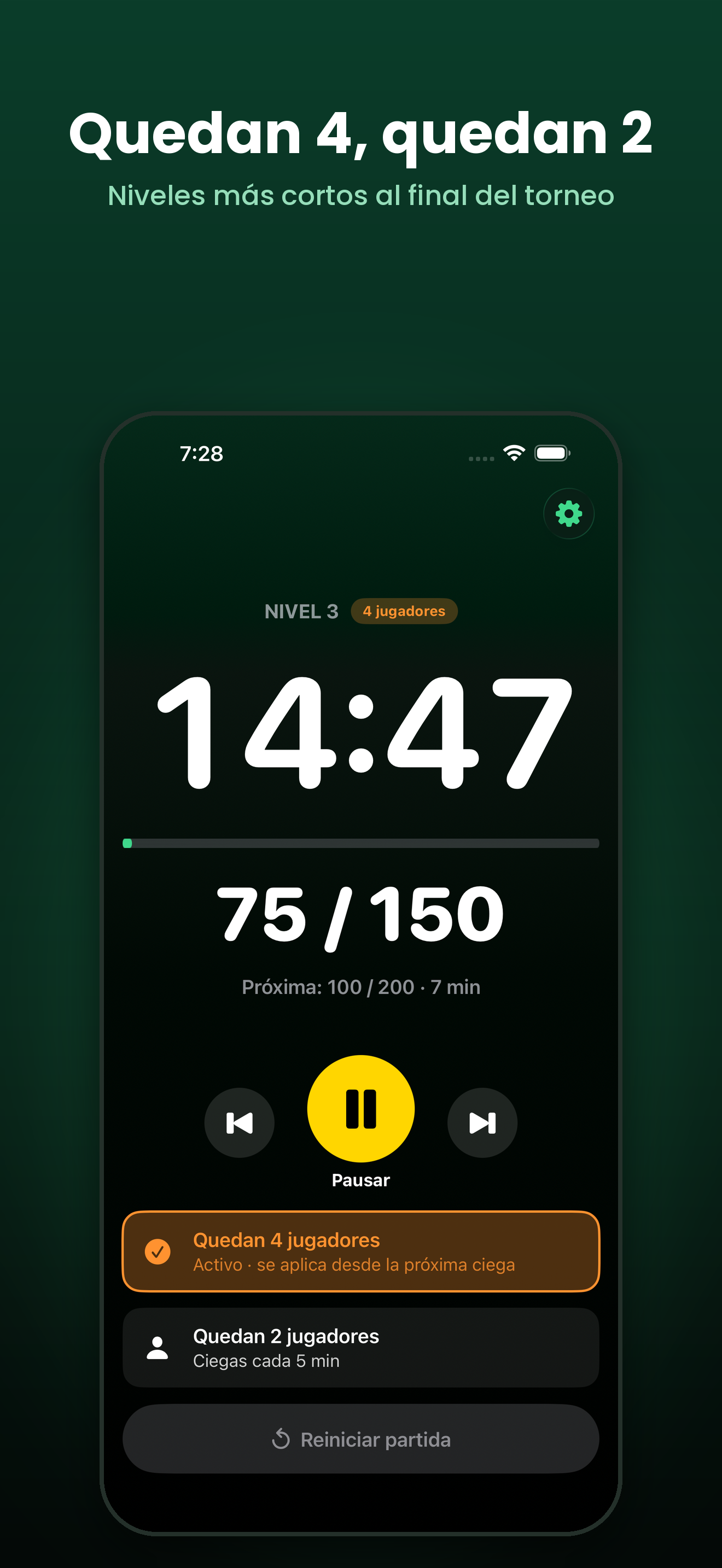 Poker Blinds: Tournament Clock