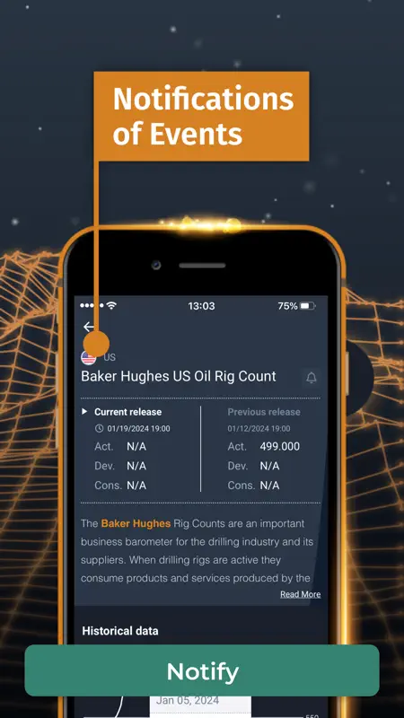 FXStreet – Forex & Crypto News screenshot 8 of 8