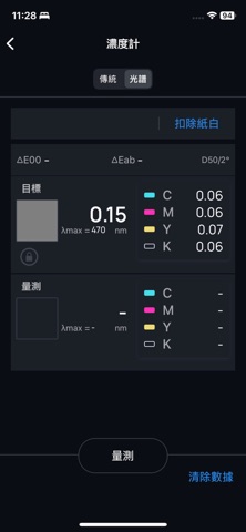 uPBN densitometer screenshot