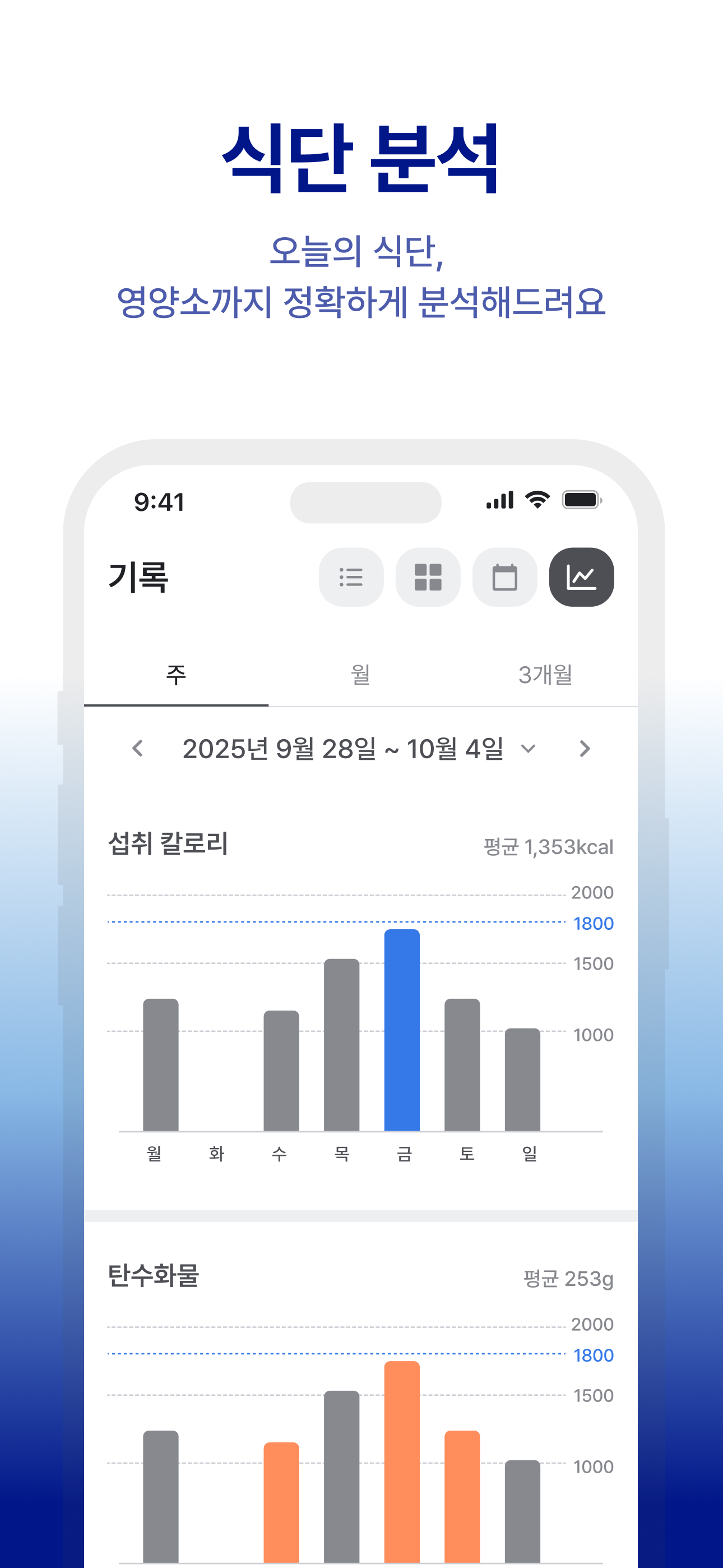 Medisola screenshot 5