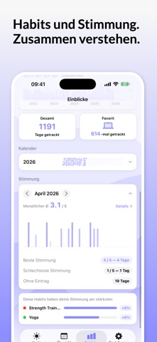 Happy Habit – Habit Tracker screenshot